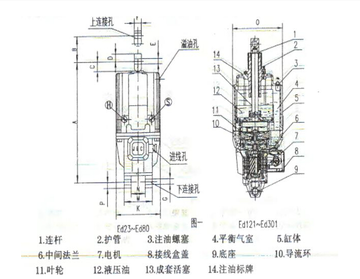 ED推動器結(jié)構圖